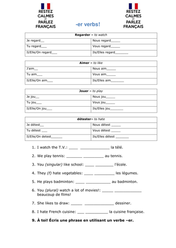 Er Verb Conjugation French Practice