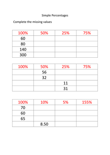 Simple percentages