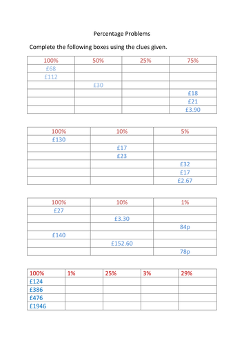 Simple percentages up to 1%