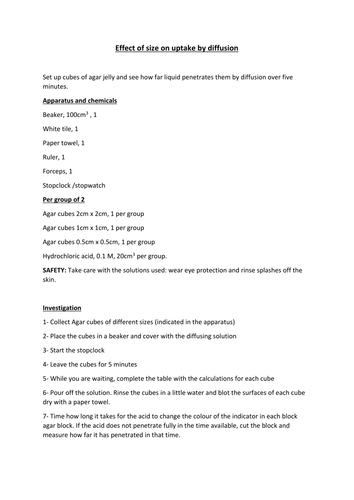 Rate of Diffusion investigation 