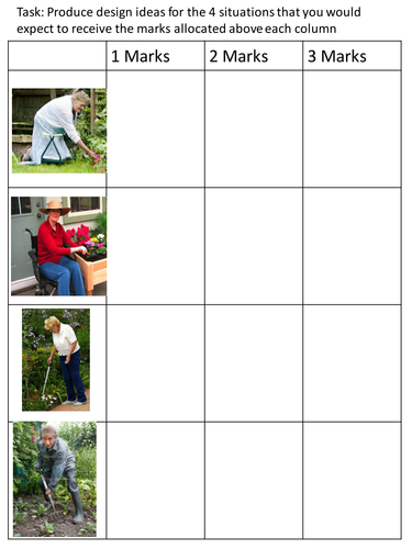 AQA Resistant materials The needs of the elderly when gardening worksheet