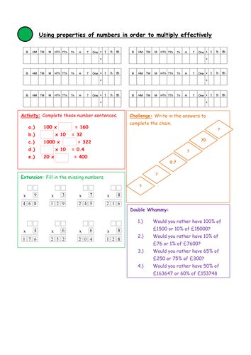 Differentiated - finding missing numbers in a variety of contexts place value/multiplication 