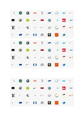 Branding / Brand Loyalty / Brand Game - Guess the Brand