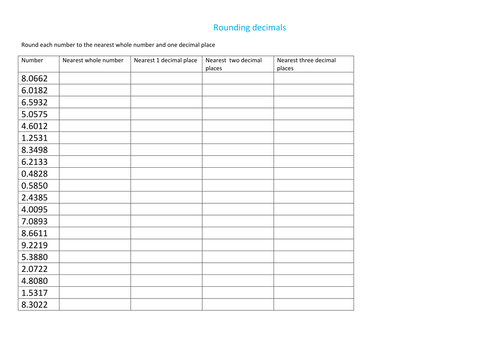 Rounding up to 3 decimal places