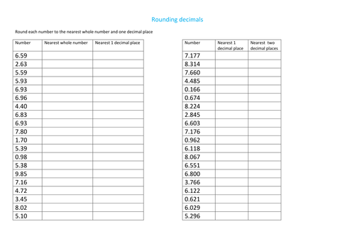 rounding-decimal-numbers-up-to-2-decimal-places-teaching-resources