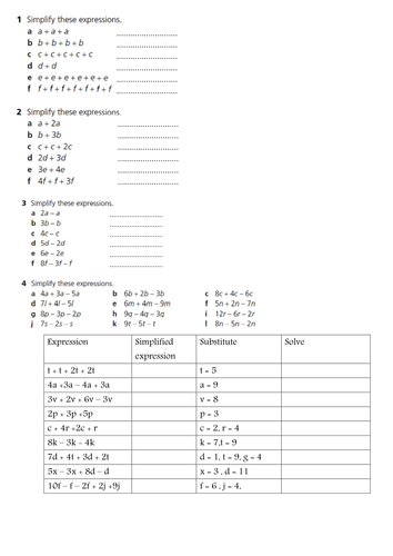 Collecting like terms and substitution