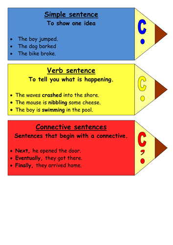 Sentence type pencils for display and mat to aid children