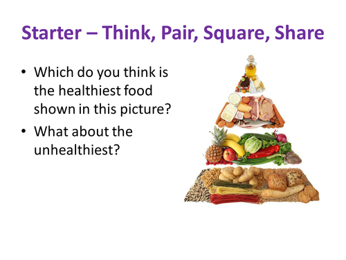 Unhealthy diet - NEW KS3