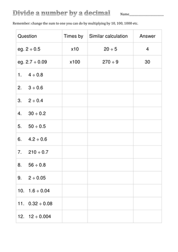 Dividing by a simple decimal