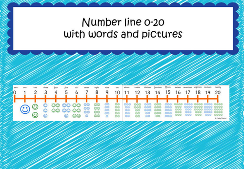 Number line 0-20 with pictures and words