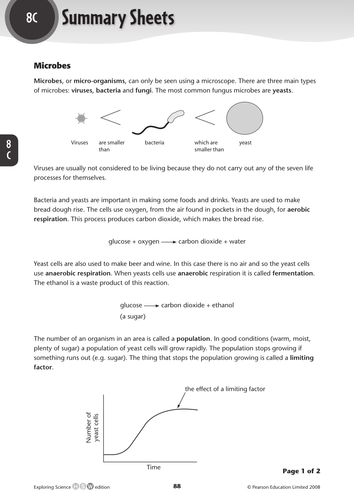 science revision papers teaching resources