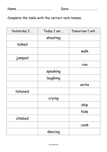 Past Present And Future Verb Tenses Worksheets Teaching Resources