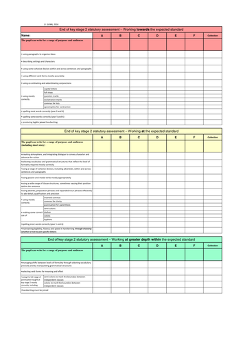 Year 6 end of KS2 statutory assessment grid for writing