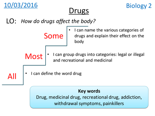 Drugs - NEW KS3