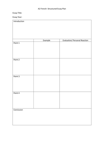  A2 Structured Essay Plan Teaching Resources