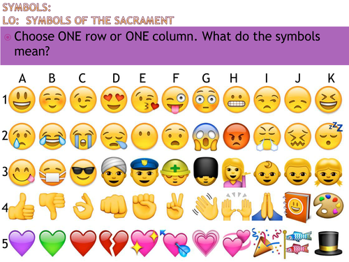 the sacraments