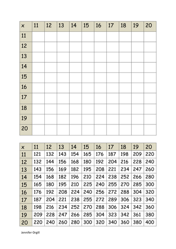 Multiplication Table/Grid Chart