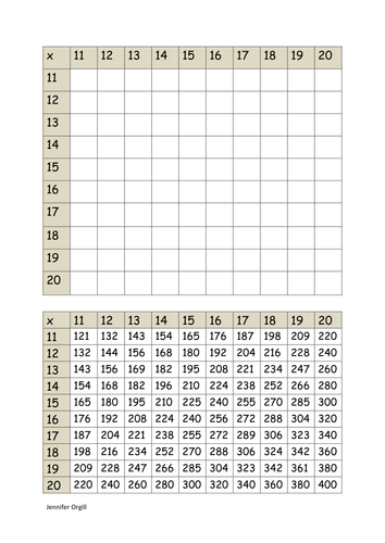multiplication speed chart using decimals and multiplication tables from 11 to 20