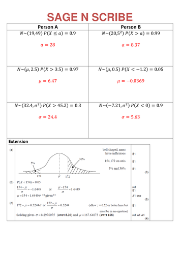 Sage N Scribe  Differential Equations by  UK Teaching Resources  TES