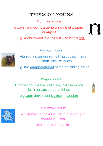 Noun, root words,  adjectives and verbs 