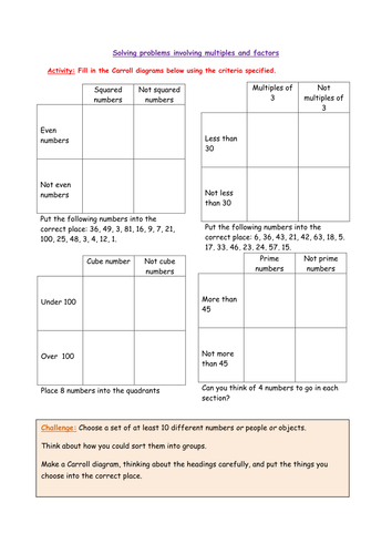 Ofsted observation KS2 maths lesson - solving problems ... carroll diagrams ks2 