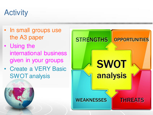 International Business - Strategic Planning Lecture