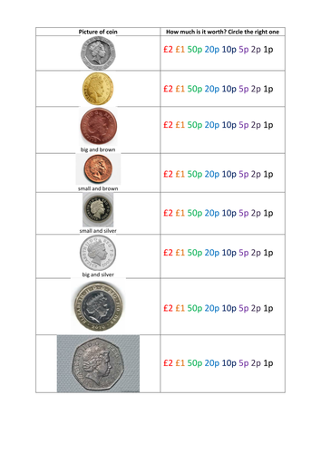 Coin Values Worksheet