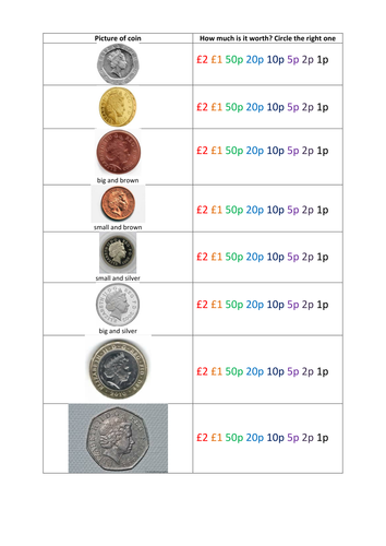 Money Value and Recognising Coins