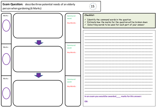 AQA Resistant materials writing frame- The needs of the elderly when gardening