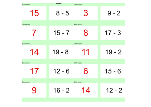 Subtraction Dominoes