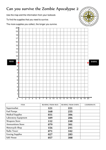 Can you survive the Zombie Apocalypse? (Bearings)