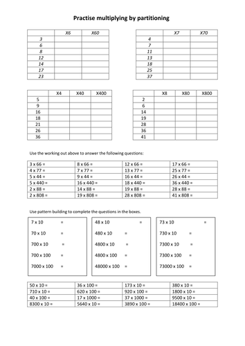Multiplication by partitioning and practise x10, x100 etc