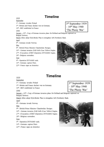 How Did the Germans defeat the Allies in 6 Weeks?