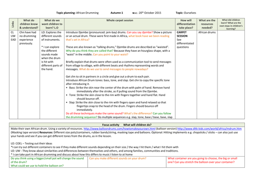 Black History Month EYFS Reception Handa's Surprise / Unspoken 