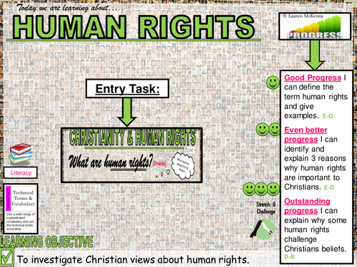 GCSE RE Religion & Human Rights 