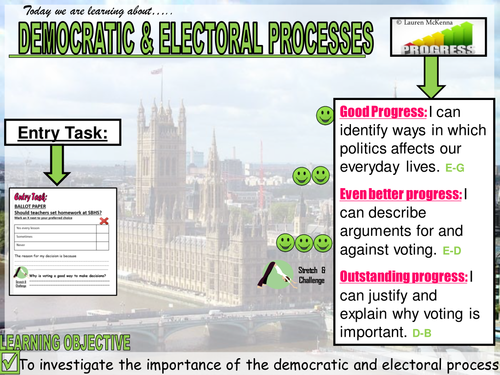 RE GCSE Democratic & Electoral process