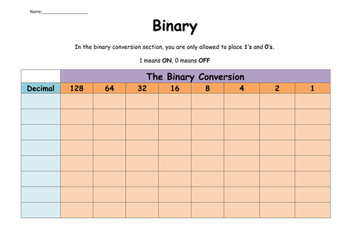 Binary - Lesson