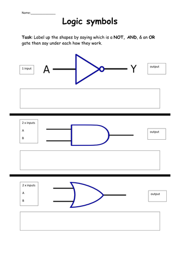 Logic Gates