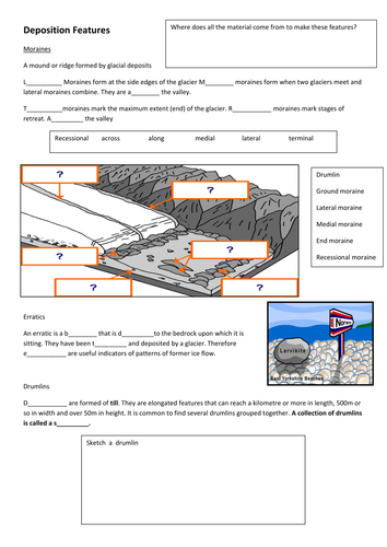Lesson 8 - Landforms of deposition (New AQA spec 8035)