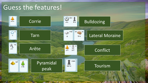 Lesson 12 - Economic activity (New AQA spec 8035)