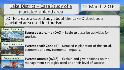 Lesson 14 &15 - Lake District case study (AQA spec 8035)