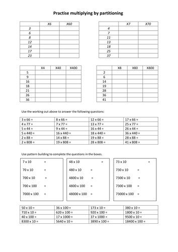 Multiplication by partitioning