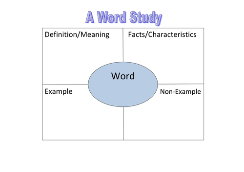 A word study