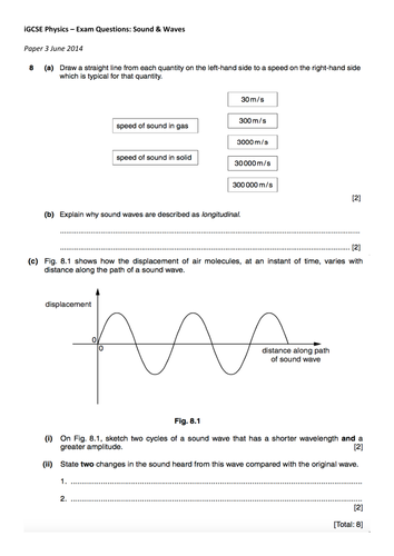 Cambridge iGCSE Physics: SOUND AND WAVES Extension Exam Questions +MS