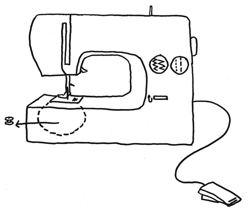 Sewing Machine Parts Diagram Worksheet