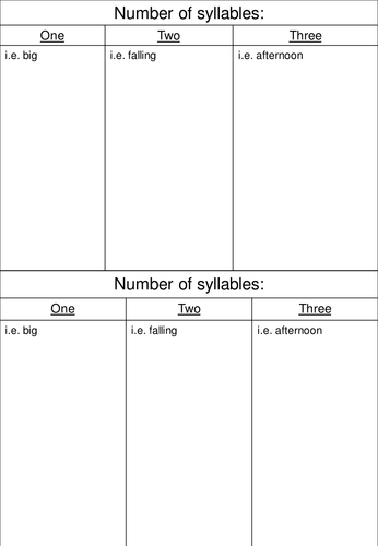 How many syllables activity? Word list and sorting table 