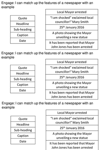 Newspaper Article Features And Example Matching Exercise Teaching Resources