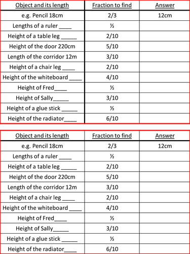 4 way differentiated finding fractions of amounts from children's own measurements 