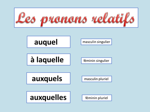 Relative pronouns - Les pronoms relatifs (3)