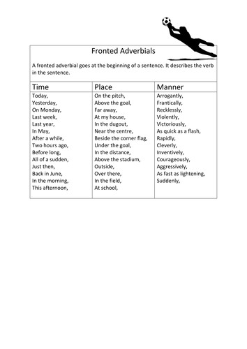 Fronted Adverbials - Football Theme (KS3 and lower ability KS4)